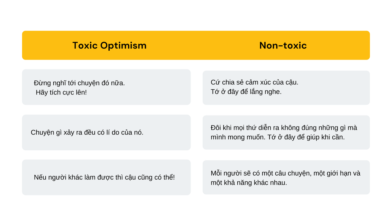 <i>Độc hại và không độc hại, thật ra chỉ khác nhau trong gang tấc</i>