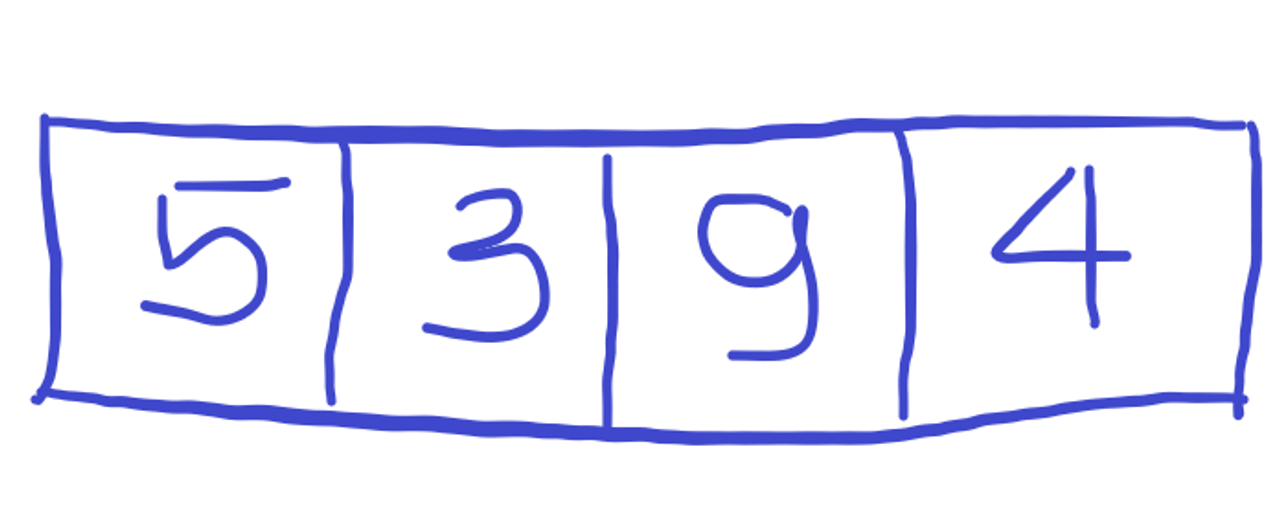 Array tự vẽ :)