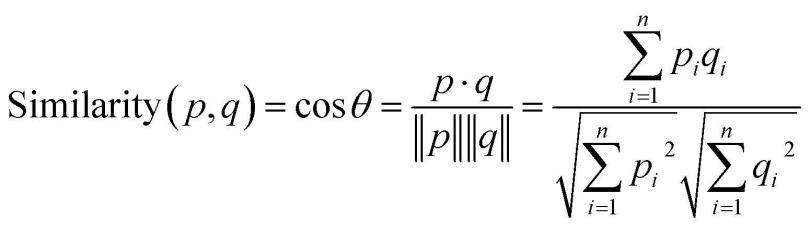 Machine learning bình dân (phần 3): Tinder hoạt động như thế nào?