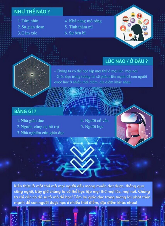 Poster II