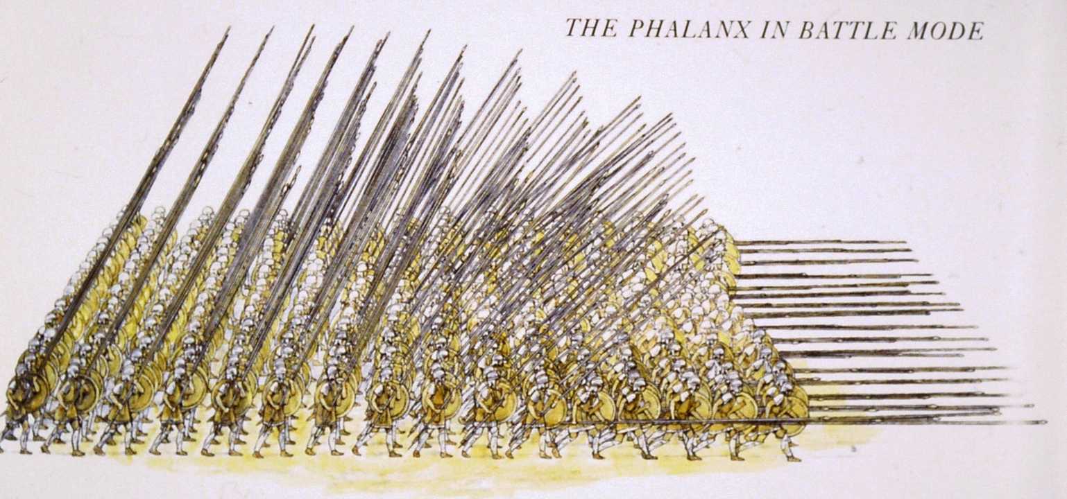 Đội hình phalanx nổi tiếng.