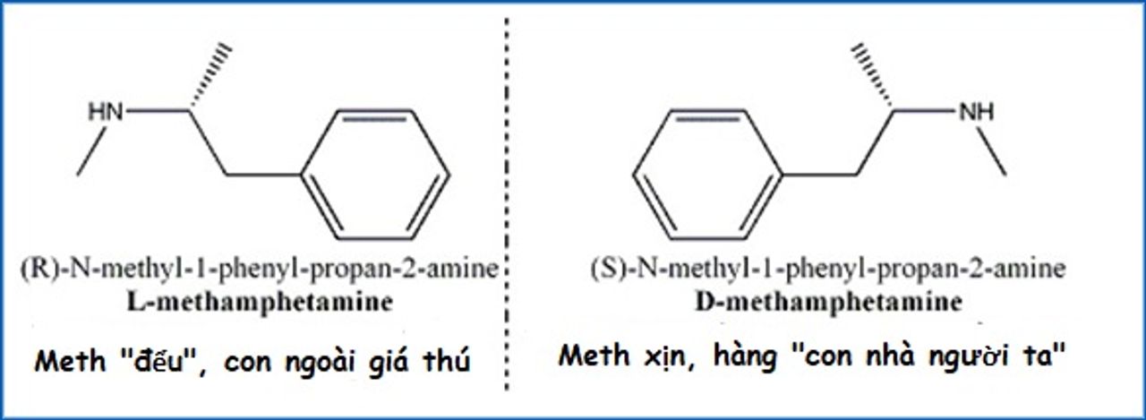 Hai đồng phân của Methamphetamine