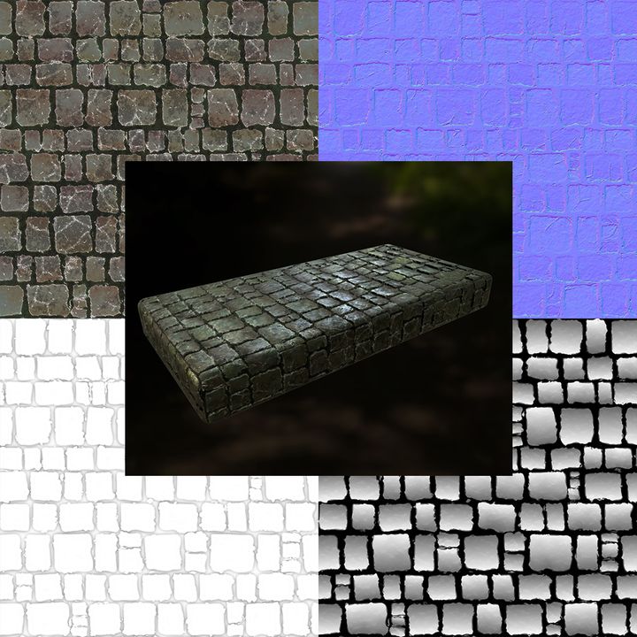Sử dụng PBR texture và kết quả