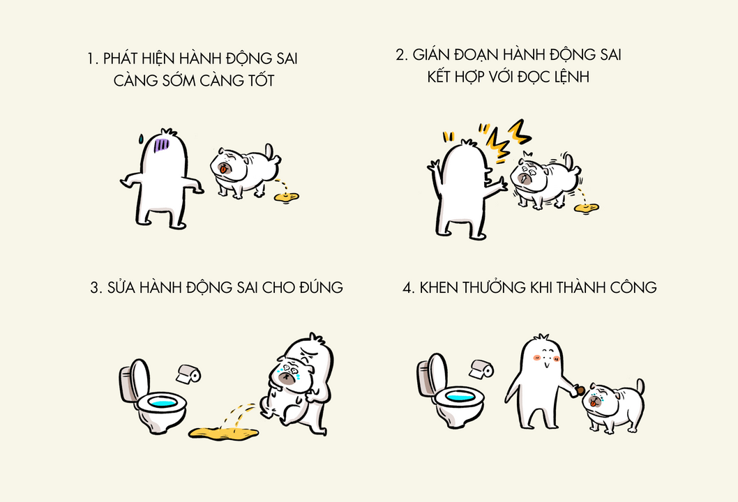 Lệnh Không ( Artwork by instagram: @lamkhe )