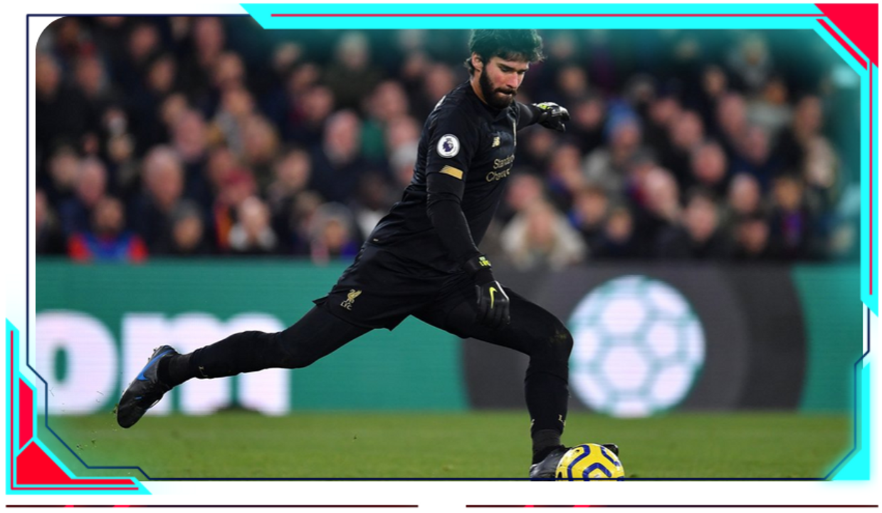 Thủ môn Alisson kiến tạo cho M.Salah trong trận đấu với Man UTD