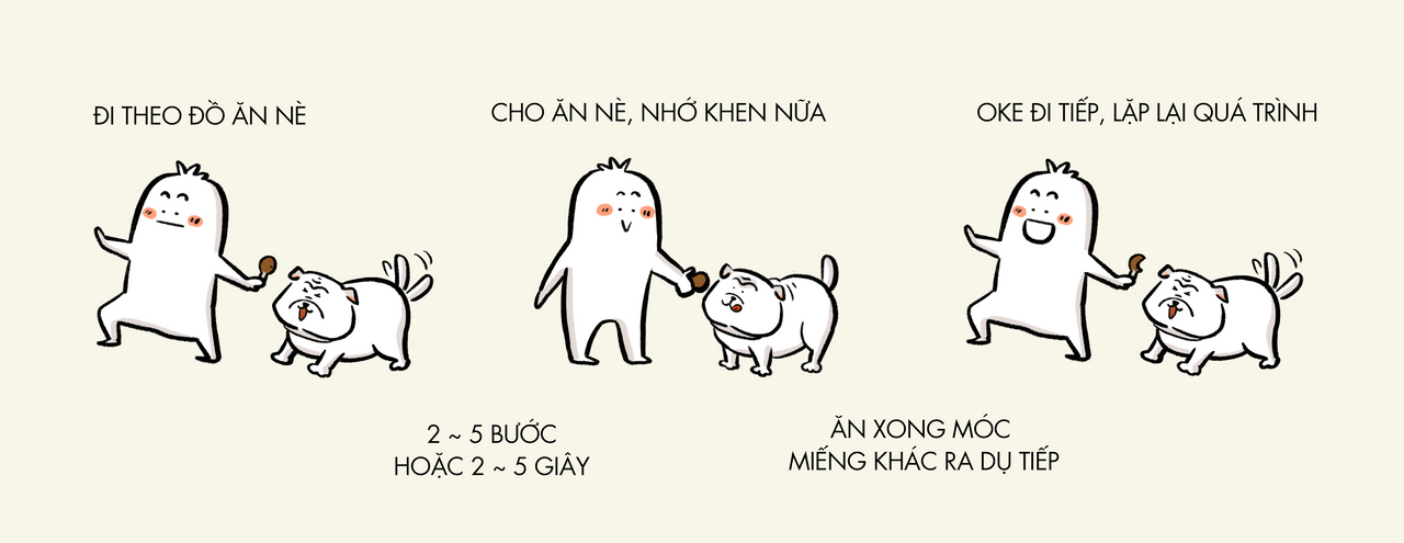Lệnh Đi ( Artwork by instagram: @lamkhe )