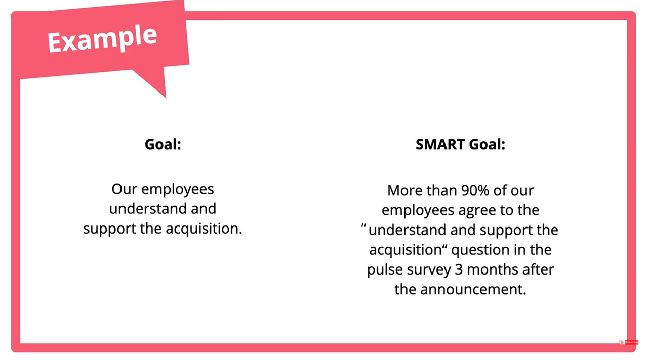 Ví dụ về SMART outcome