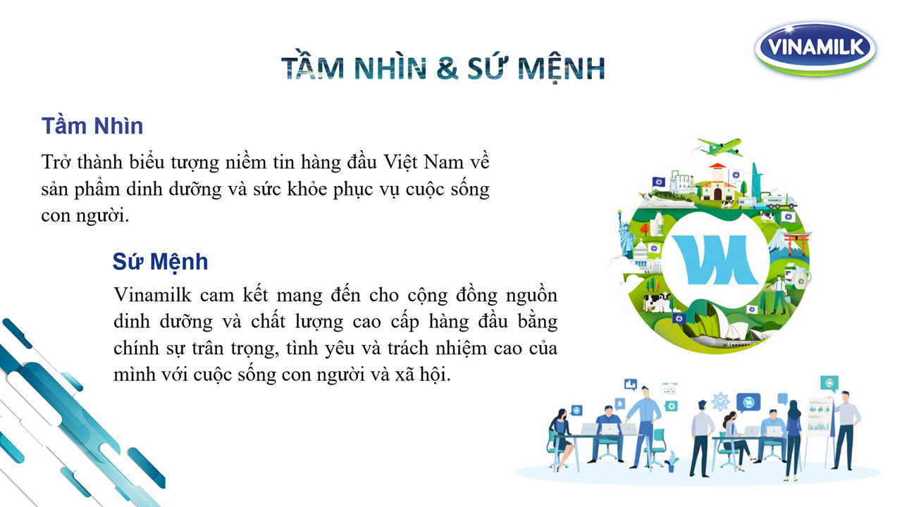 Và một slide giới thiệu về công ty Vinamilk năm 2019