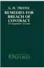 Remedies for Breach of Contract