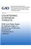 Countering Overseas Threats