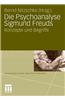Psychoanalyse Sigmund Freuds