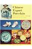 Chinese Export Porcelain