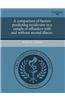 A Comparison of Factors Predicting Recidivism in a Sample of Offenders with and Without Mental Illness.
