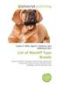 List of Mastiff Type Breeds