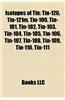 Isotopes of Tin: Tin-126, Tin-121m, Tin-100, Tin-101, Tin-102, Tin-103, Tin-104, Tin-105, Tin-106, Tin-107, Tin-108, Tin-109, Tin-110,