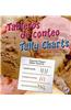 Tableros De Conteo/Tally Charts
