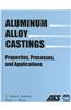 Aluminum Alloy Castings