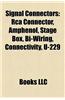 Signal Connectors: Electrical Signal Connectors, Fiber-Optic Connectors, Signal Cables, Coaxial Cable, Category 5 Cable, Gender Changer