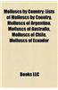 Molluscs by Country: Lists of Molluscs by Country, Molluscs of Argentina, Molluscs of Australia, Molluscs of Chile, Molluscs of Ecuador