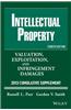 Intellectual Property, Cumulative Supplement: Valuation, Exploitation, and Infringement Damages