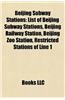 Beijing Subway Stations: List of Beijing Subway Stations, Beijing Railway Station, Beijing Zoo Station, Restricted Stations of Line 1