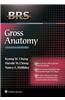 BRS Gross Anatomy