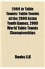 2009 in Table Tennis: Table Tennis at the 2009 Asian Youth Games