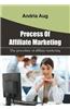 Process of Affiliate Marketing: The Procedure of Affiliate Marketing