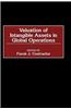 Valuation of Intangible Assets in Global Operations