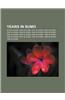 Years in Sumo: 2010 in Sumo, 2009 in Sumo, 2011 in Sumo, 2008 in Sumo, 2007 in Sumo, 2006 in Sumo, 2004 in Sumo, 2005 in Sumo, 2003 i