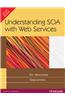 Understanding SOA with Web Services