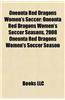 Oneonta Red Dragons Women's Soccer: Oneonta Red Dragons Women's Soccer Seasons, 2008 Oneonta Red Dragons Women's Soccer Season