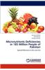 Micronutrients Deficiencies in 185 Million People of Pakistan