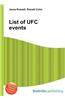 List of Ufc Events