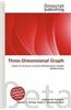 Three-Dimensional Graph