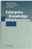 Enterprise Knowledge Infrastructures