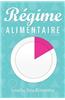 Regime Alimentaire Surveillez Votre Alimentation
