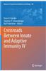 Crossroads Between Innate and Adaptive Immunity IV