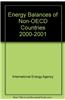Energy Balances of Non-OECD Countries: 2000-2001