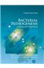 Bacterial Pathogenesis: A Molecular Approach.