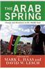 The Arab Spring: Change and Resistance in the Middle East
