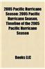 2005 Pacific Hurricane Season: 2005 Pacific Hurricane Season, Timeline of the 2005 Pacific Hurricane Season