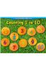 Counting 1 to 10