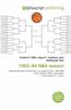 1983-84 NBA Season