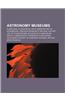 Astronomy Museums: Planetaria, Planetarium, Artis, Observatory of Strasbourg, American Museum of Natural History, List of Planetariums