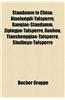 Staudamm in China: Xiaolangdi-Talsperre, Banqiao-Staudamm, Zipingpu-Talsperre, Gouhou, Tianshengqiao-Talsperre, Shuibuya-Talsperre