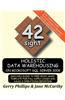 Holistic Data Warehousing on Microsoft SQL Server 2008