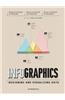 Infomgraphics