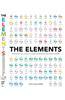The Elements: The New Guide to the Building Blocks of Our Universe