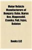 Motor Vehicle Manufacturers of Hungary